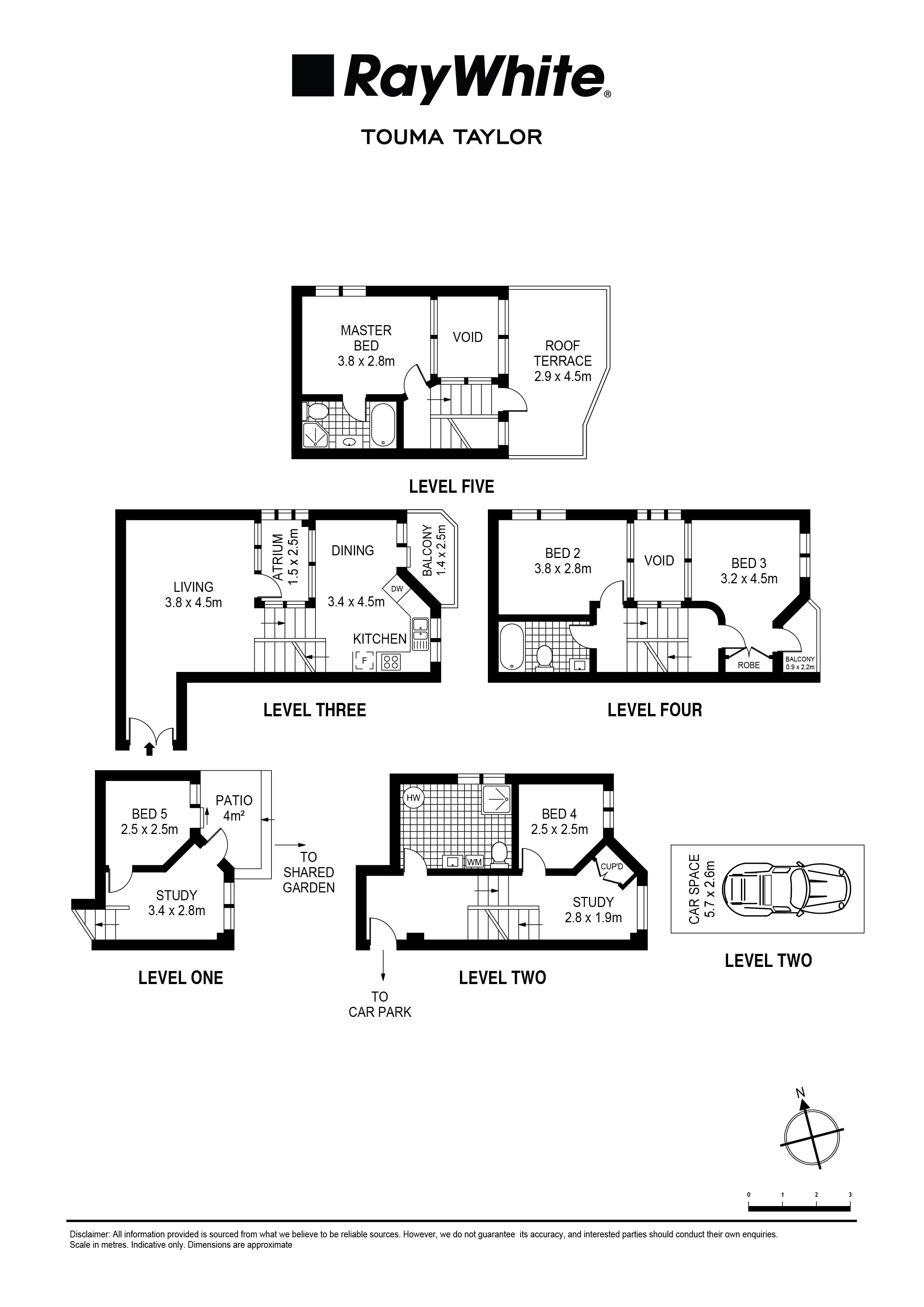 3/21-25 Boronia Street, Kensington NSW
