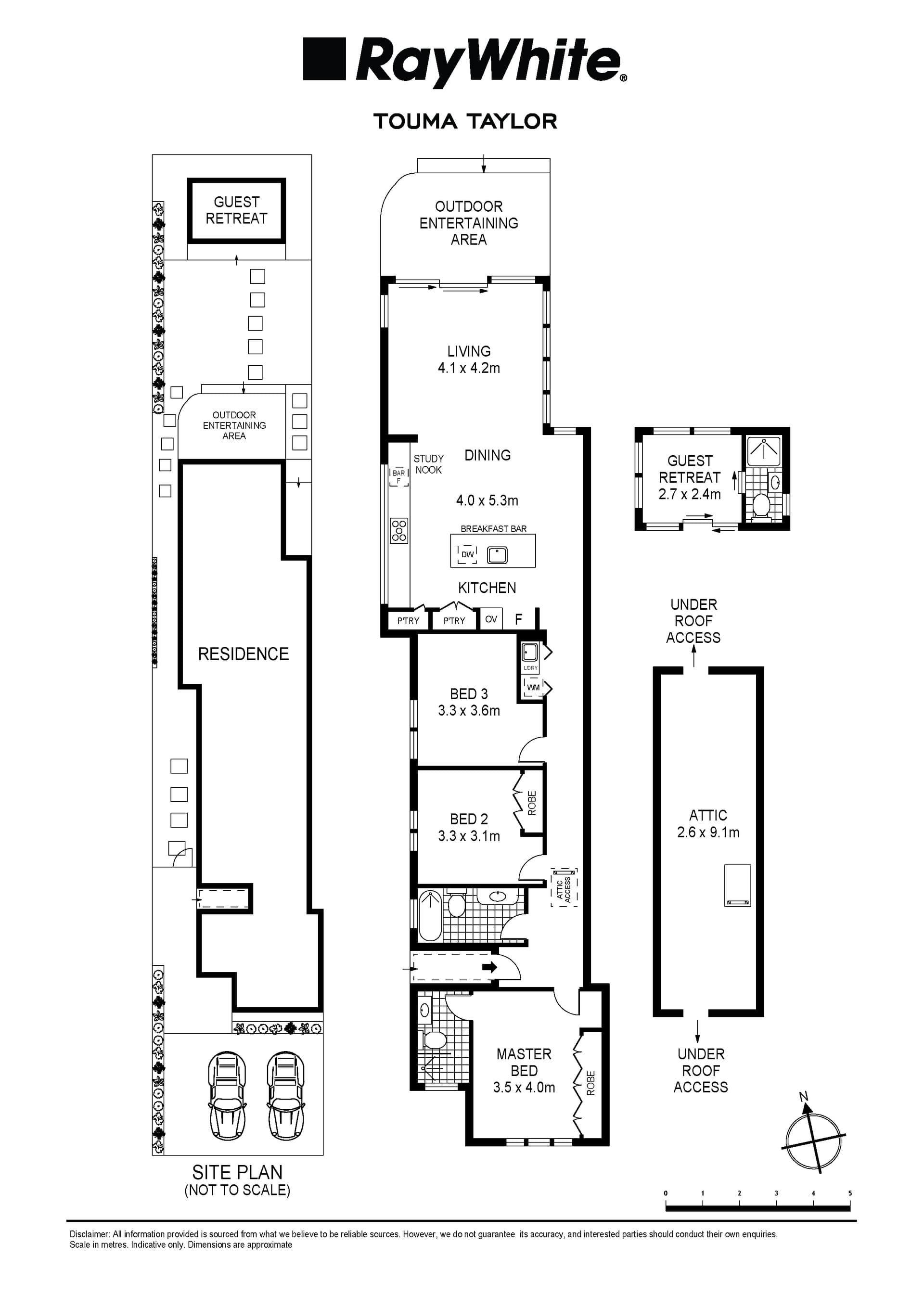 246 Gardeners Road, Rosebery NSW
