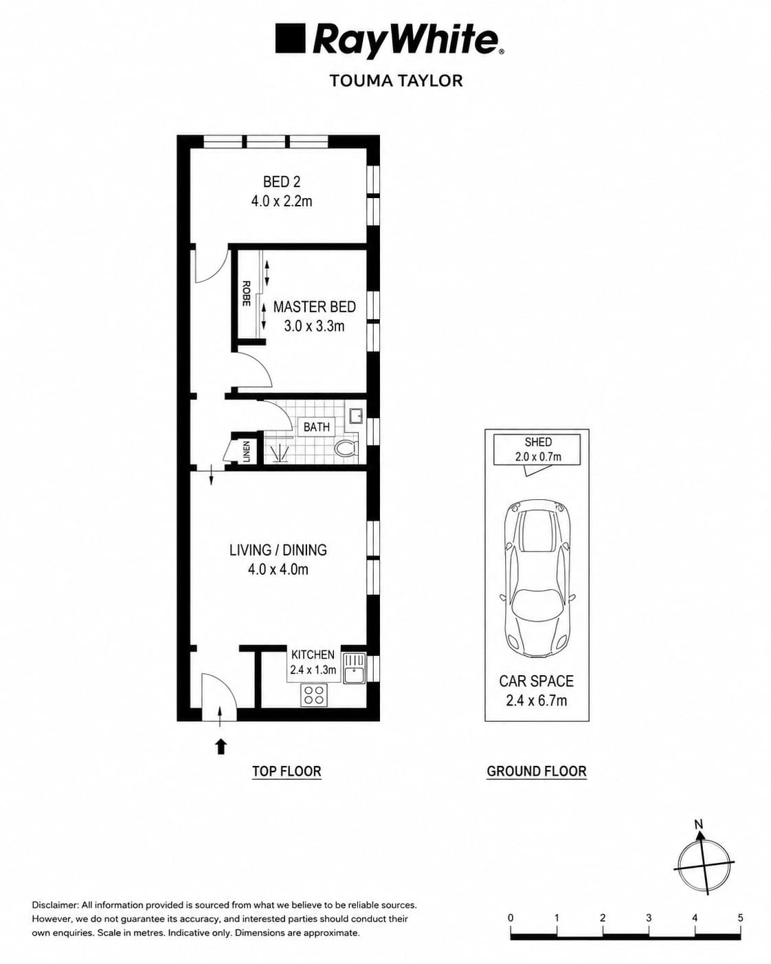 8/22 Milroy Avenue, Kensington NSW