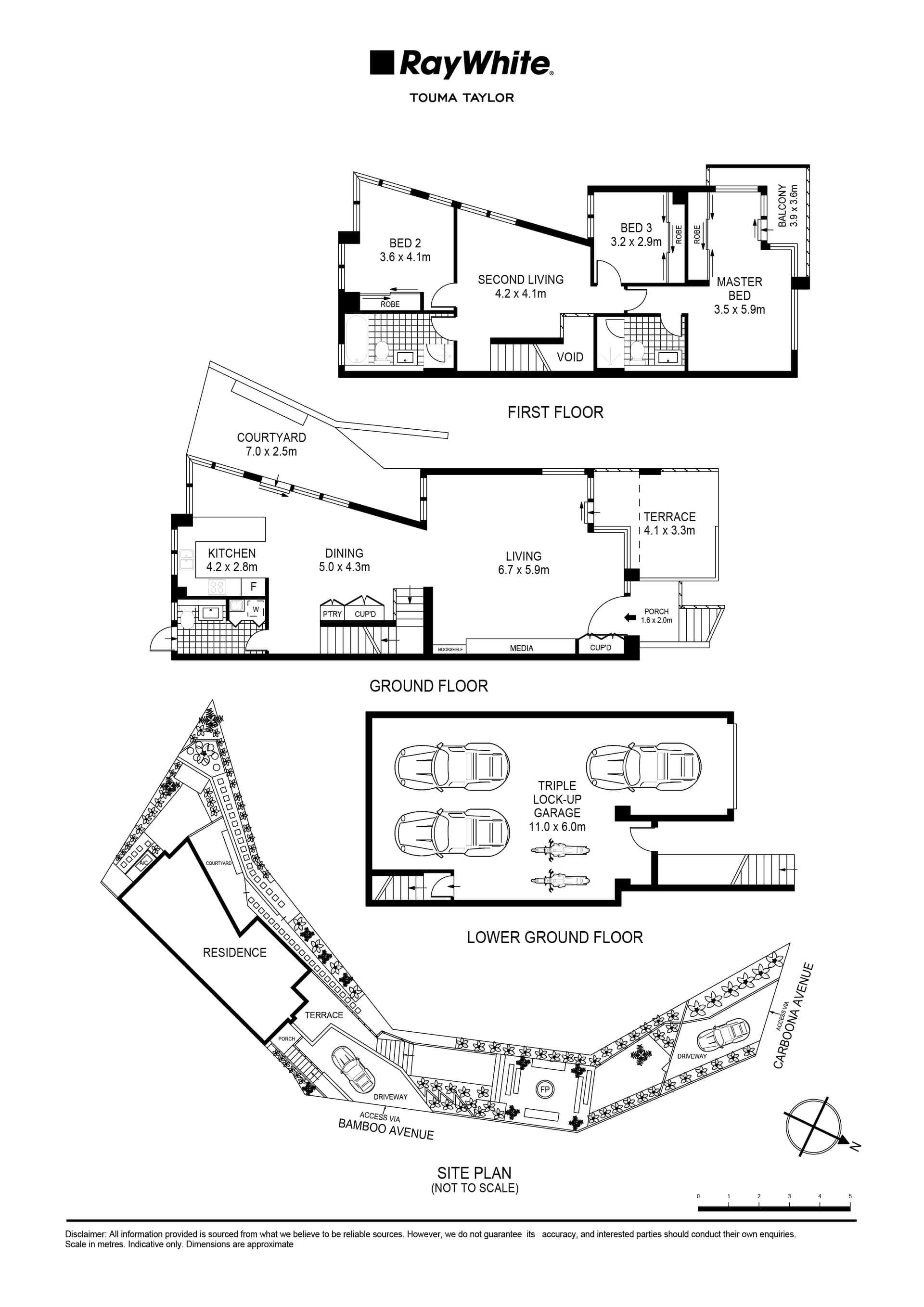 2A Bamboo Avenue, Earlwood NSW