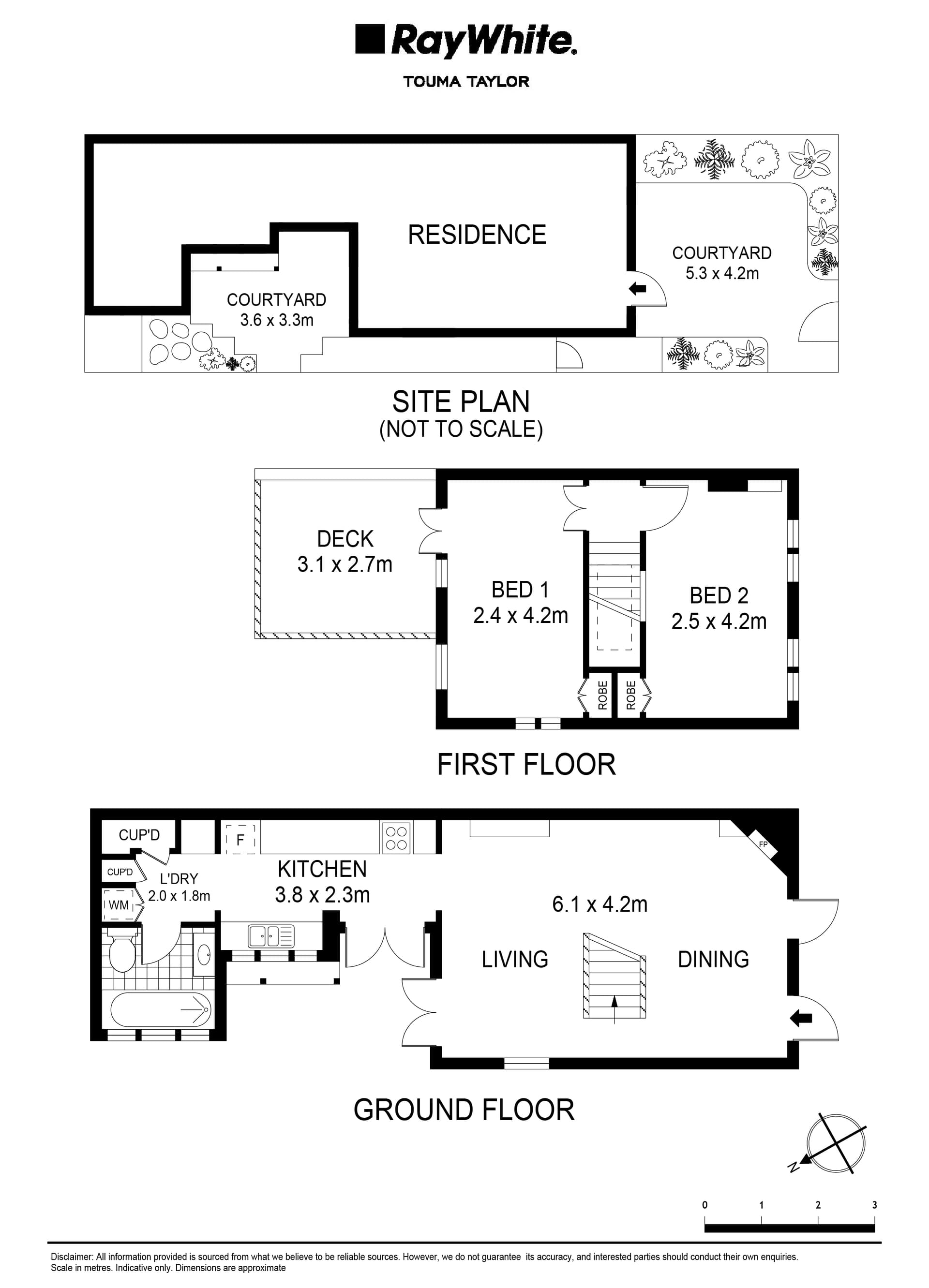 58 Arthur Street, Surry Hills NSW