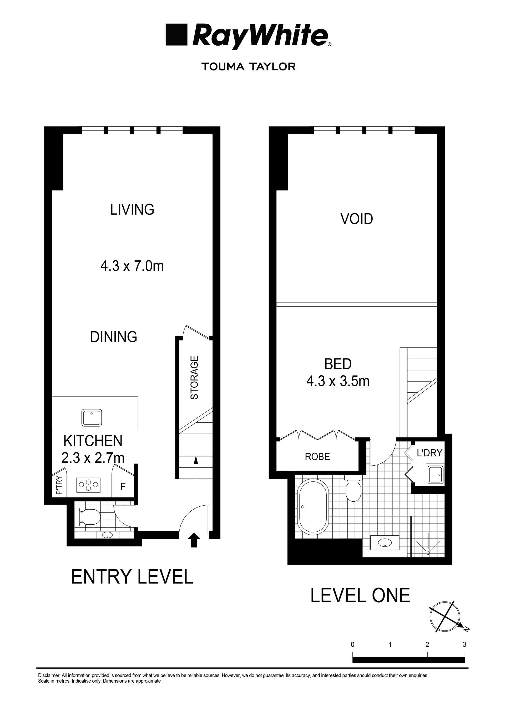5/48-64 Wentworth Park Road, Glebe NSW